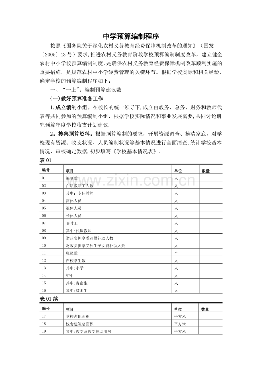 中学预算编制程序.doc_第1页