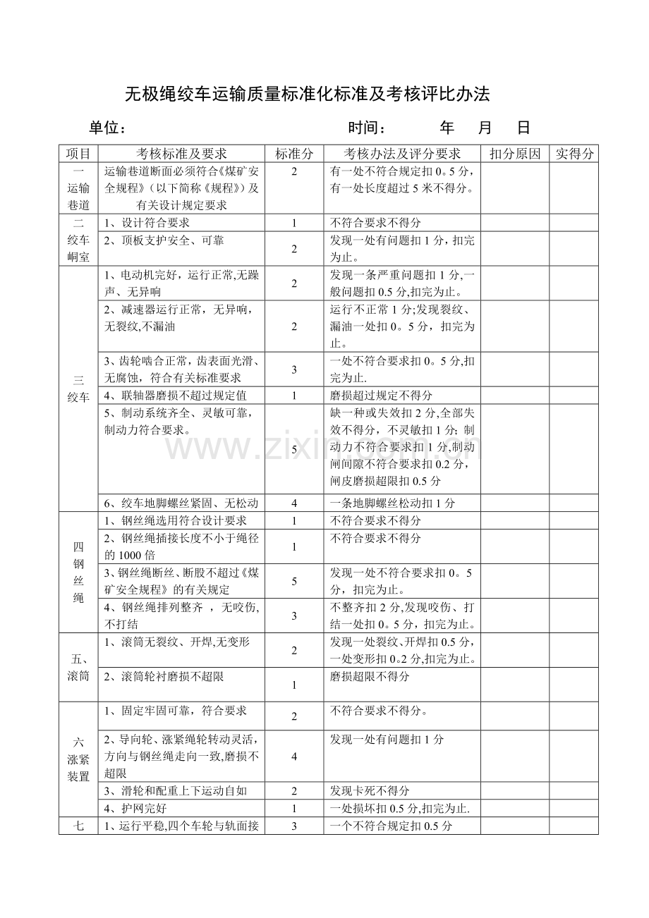 无极绳牵引车运输质量标准化标准.doc_第2页