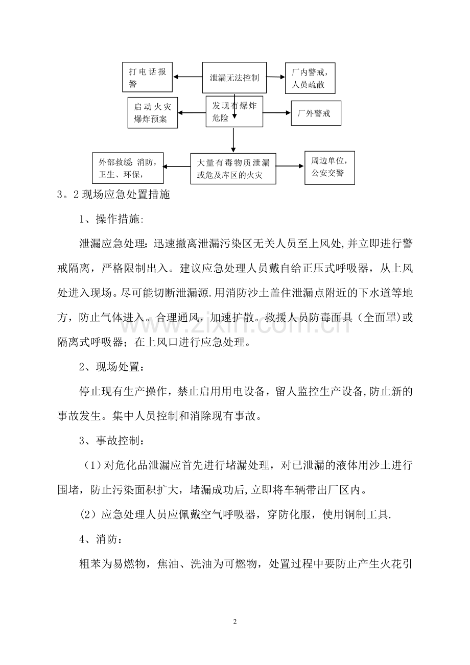 粗苯、焦油、洗油装卸车应急救援预案.doc_第2页