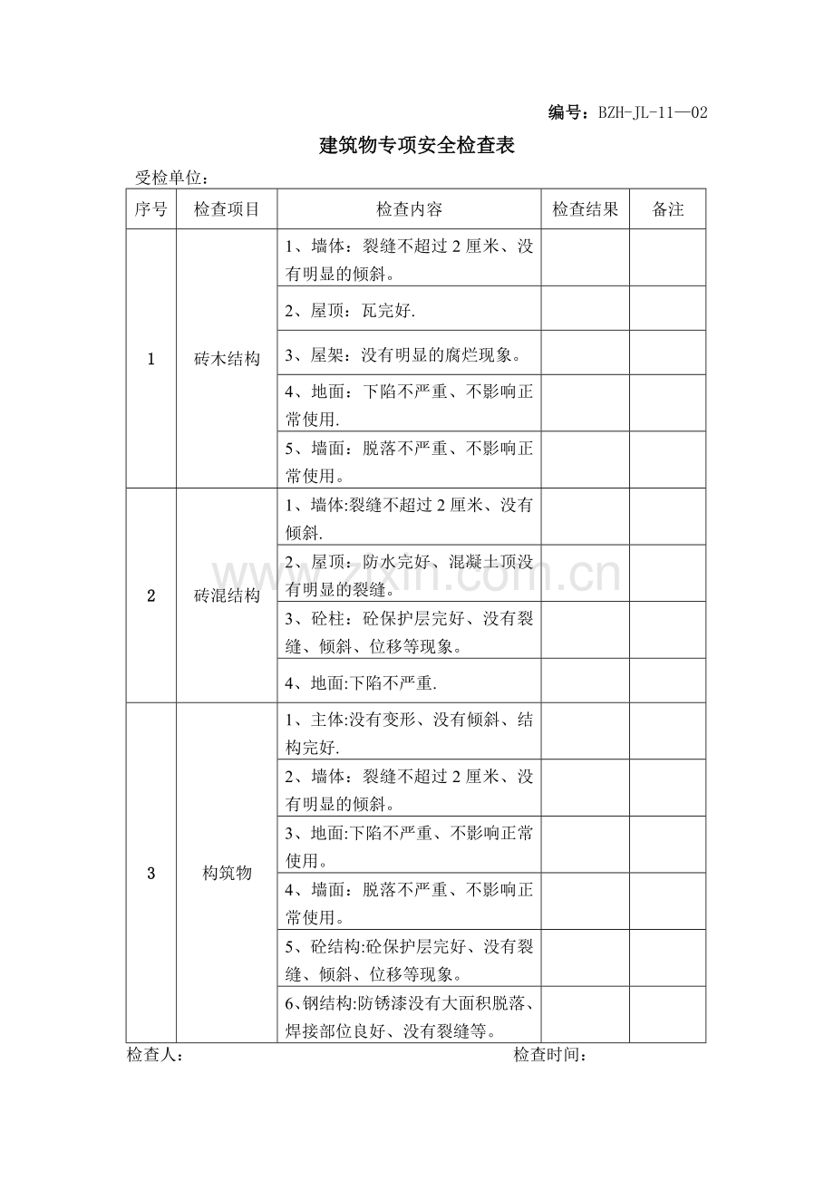 建筑物专项安全检查表.doc_第1页