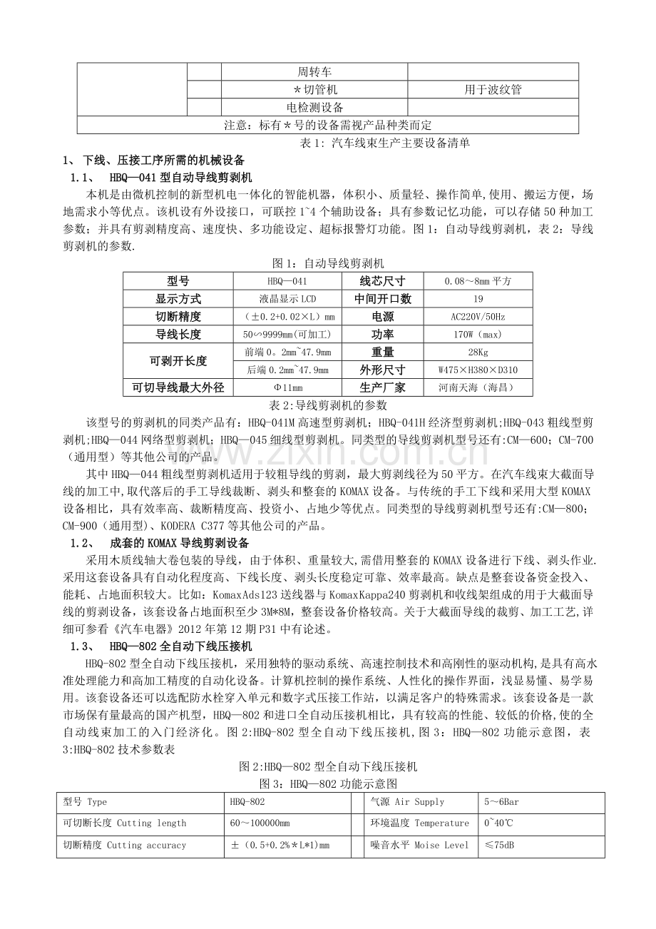 浅谈汽车线束制造用设备1.doc_第2页