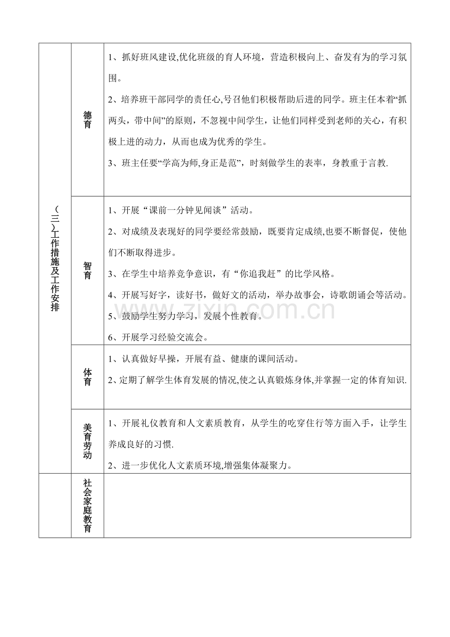 小学班主任工作计划(表).doc_第2页