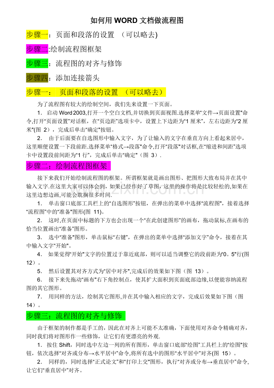 如何用WORD文档绘制流程图.doc_第1页