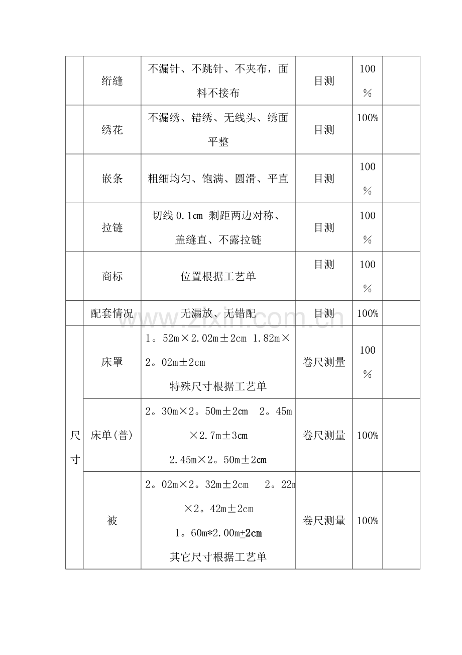 家纺缝制质量检验标准.doc_第2页
