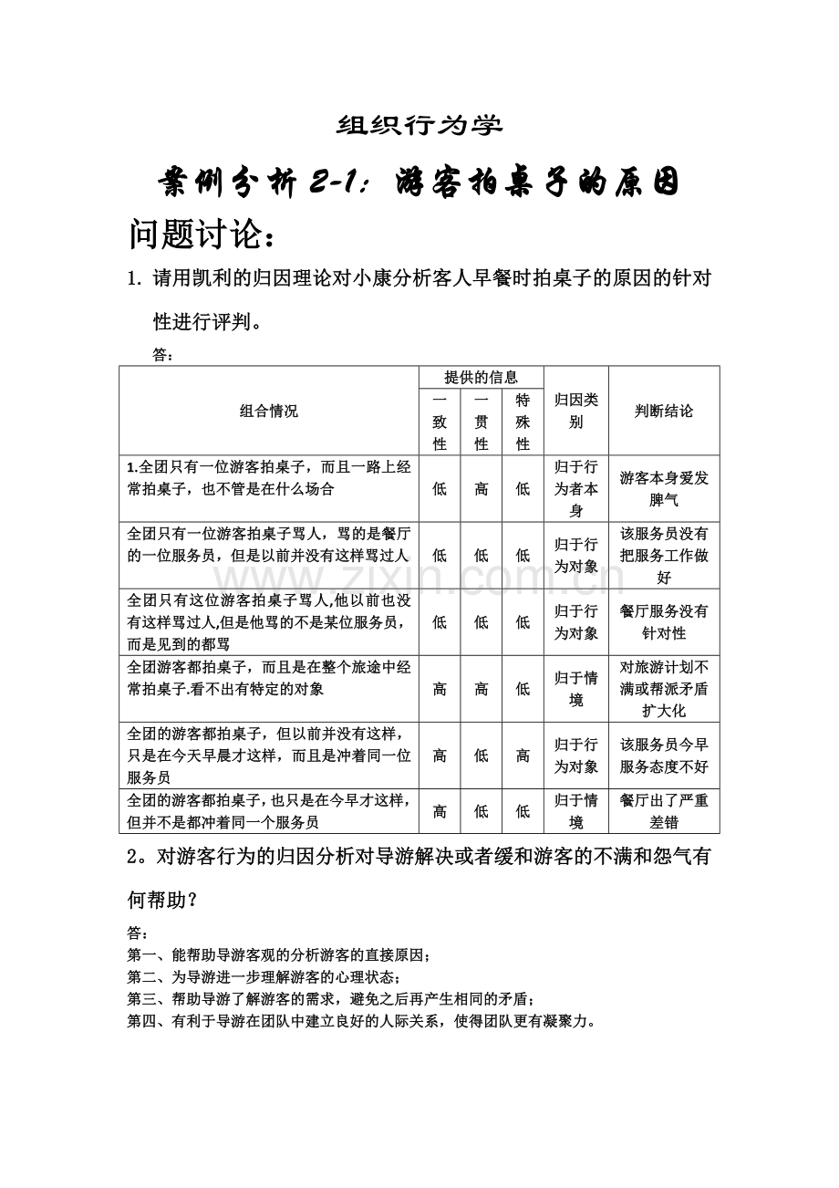 组织行为学——案例分析：游客拍桌子的原因.docx_第1页