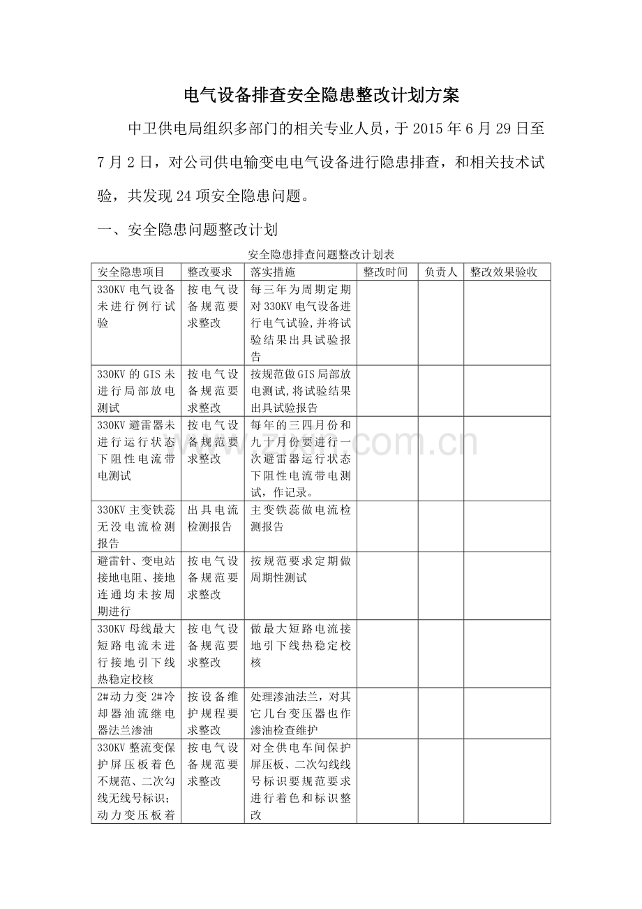 电气设备排查安全隐患整改计划方案.doc_第1页