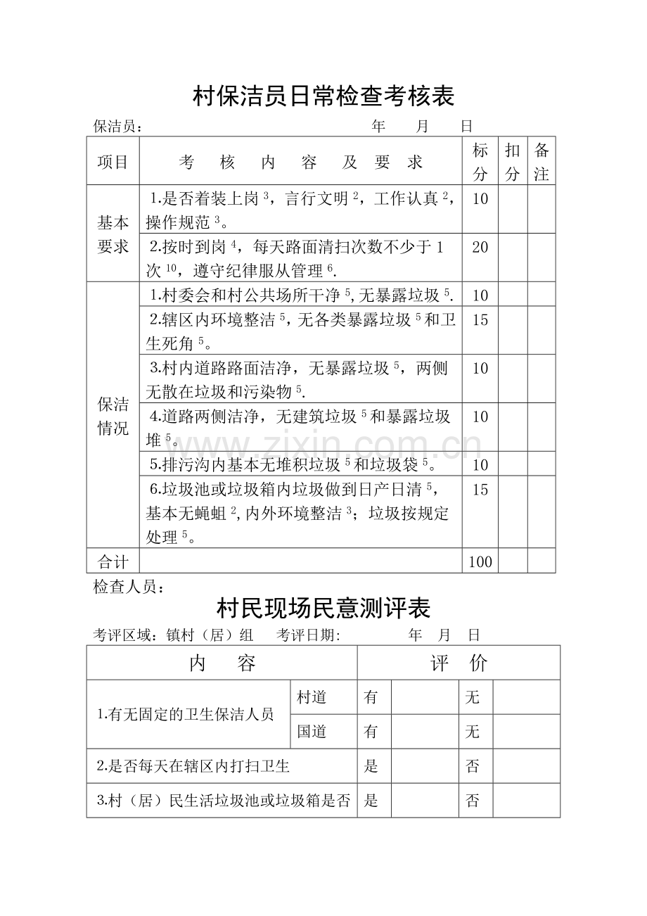村级保洁员日常检查考核表.doc_第1页