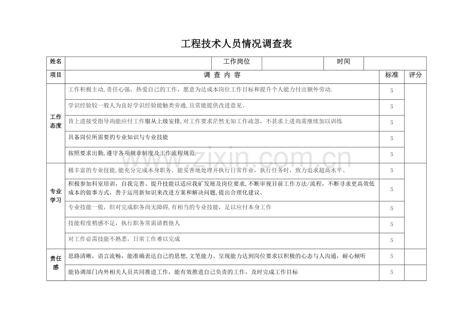 工程技术人员情况调查表.doc_第1页