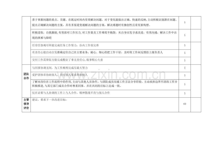 工程技术人员情况调查表.doc_第2页