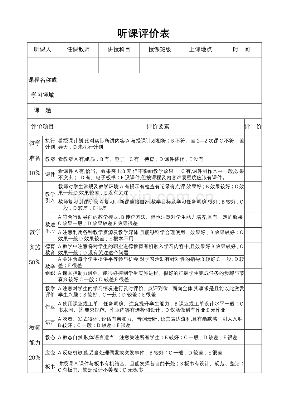 教师听课评价表模板.doc_第1页