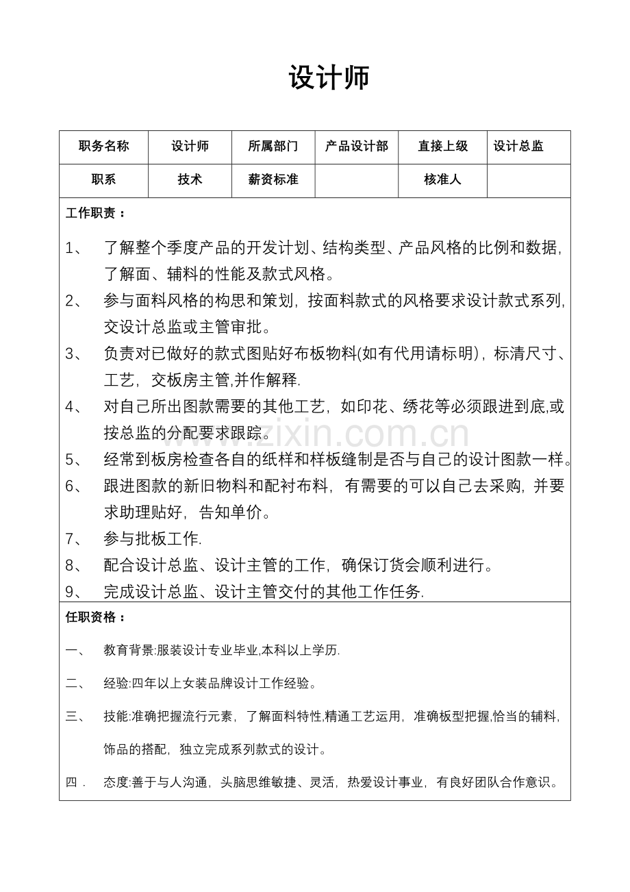 服装设计师岗位职责.doc_第1页
