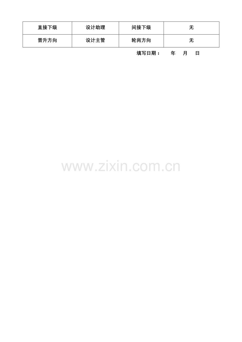 服装设计师岗位职责.doc_第2页