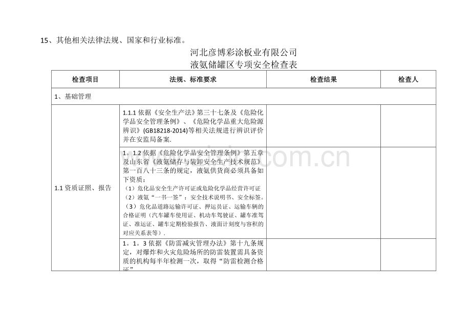 液氨储罐区专项安全检查表.doc_第2页