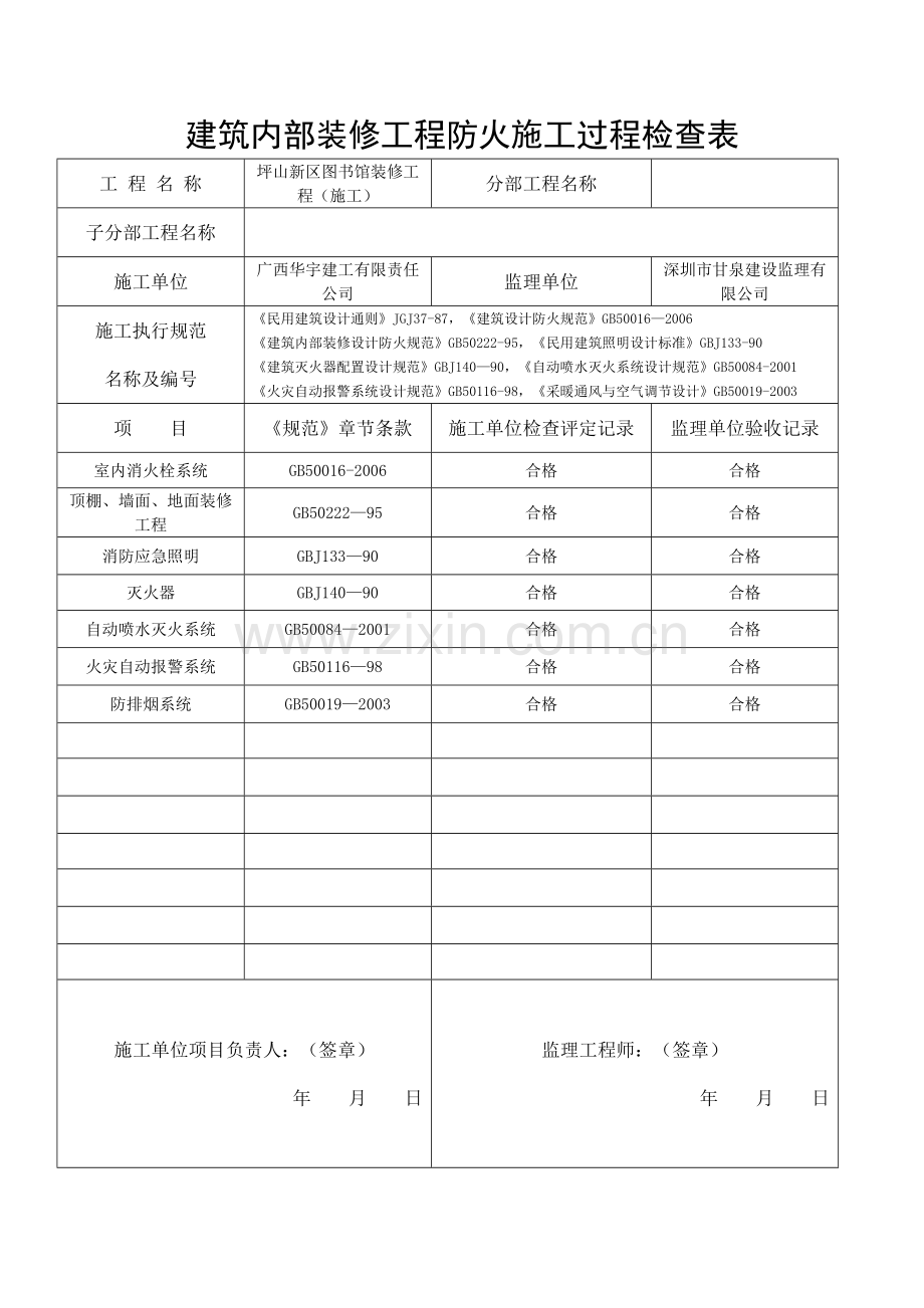 建筑内部装修工程防火施工过程检查表.doc_第1页