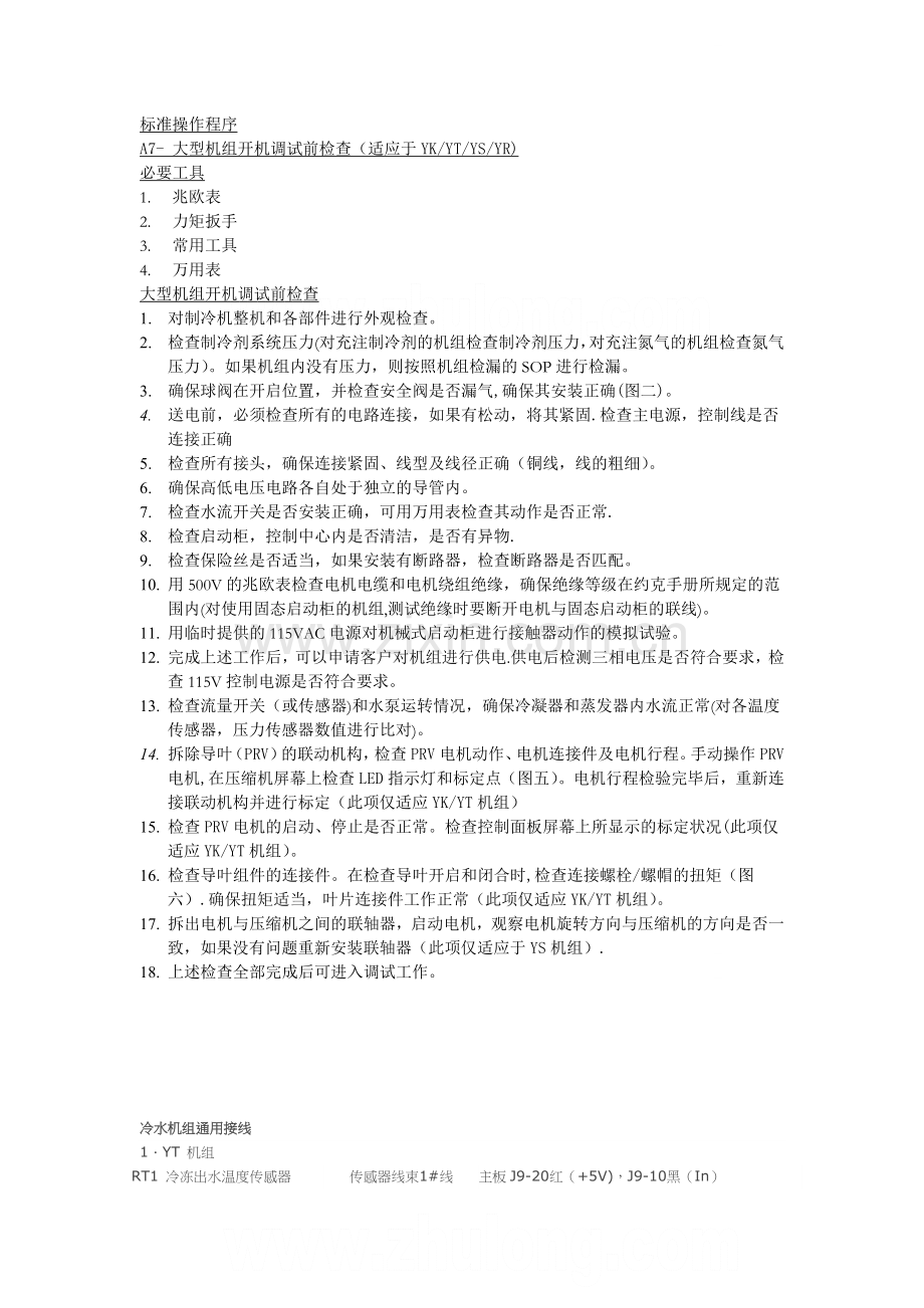 约克大型冷水机组开机调试前检查标准操作程序-secret.doc_第1页