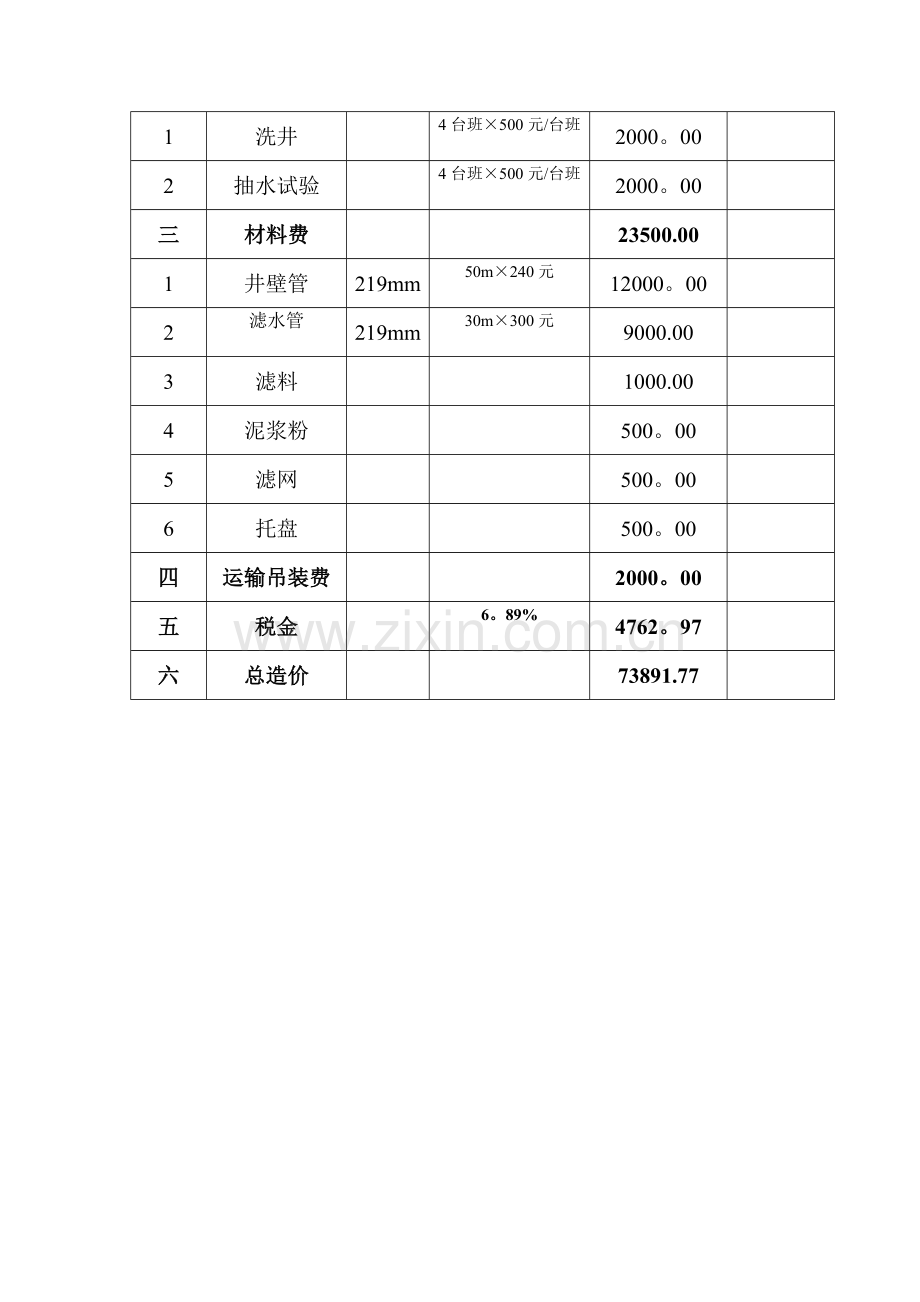 水井工程预算书.doc_第2页