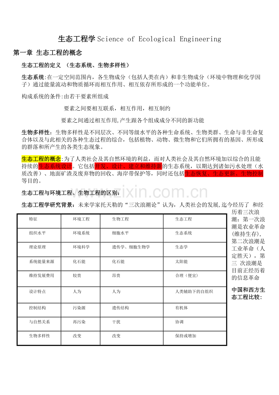 生态工程学复习重点.doc_第1页