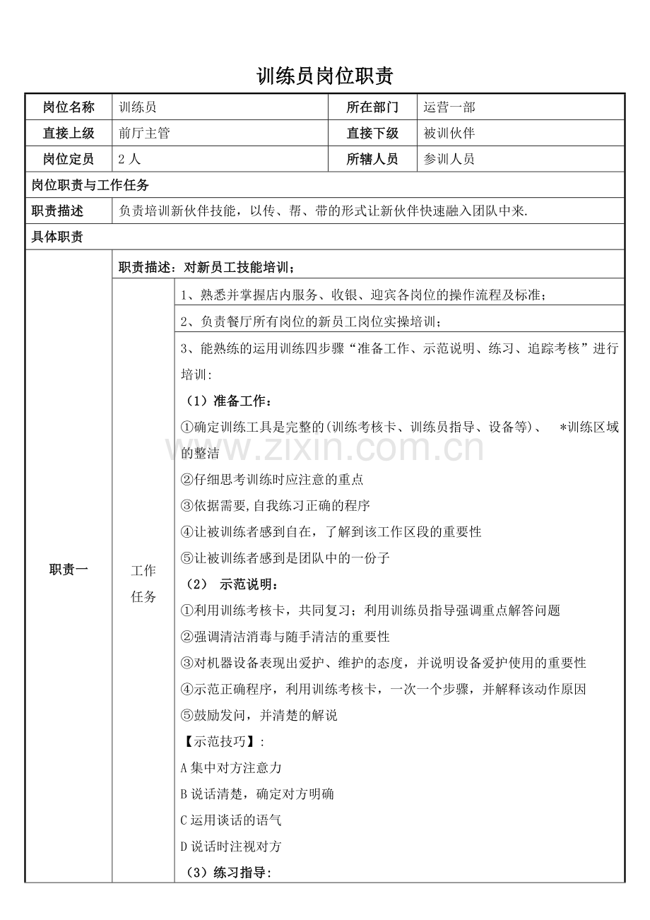 训练员岗位职责.doc_第1页