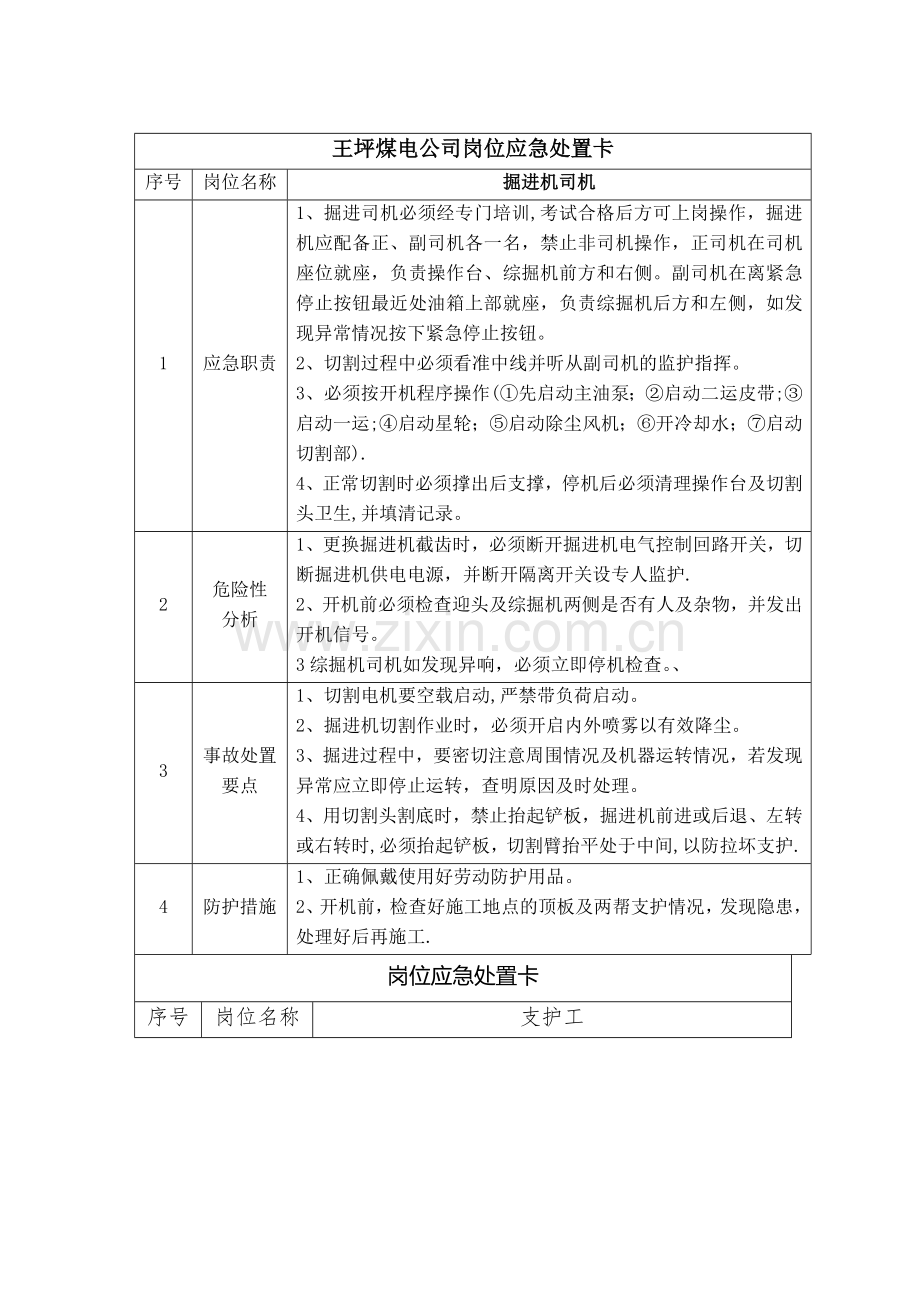 新版煤矿岗位应急处置卡.doc_第1页