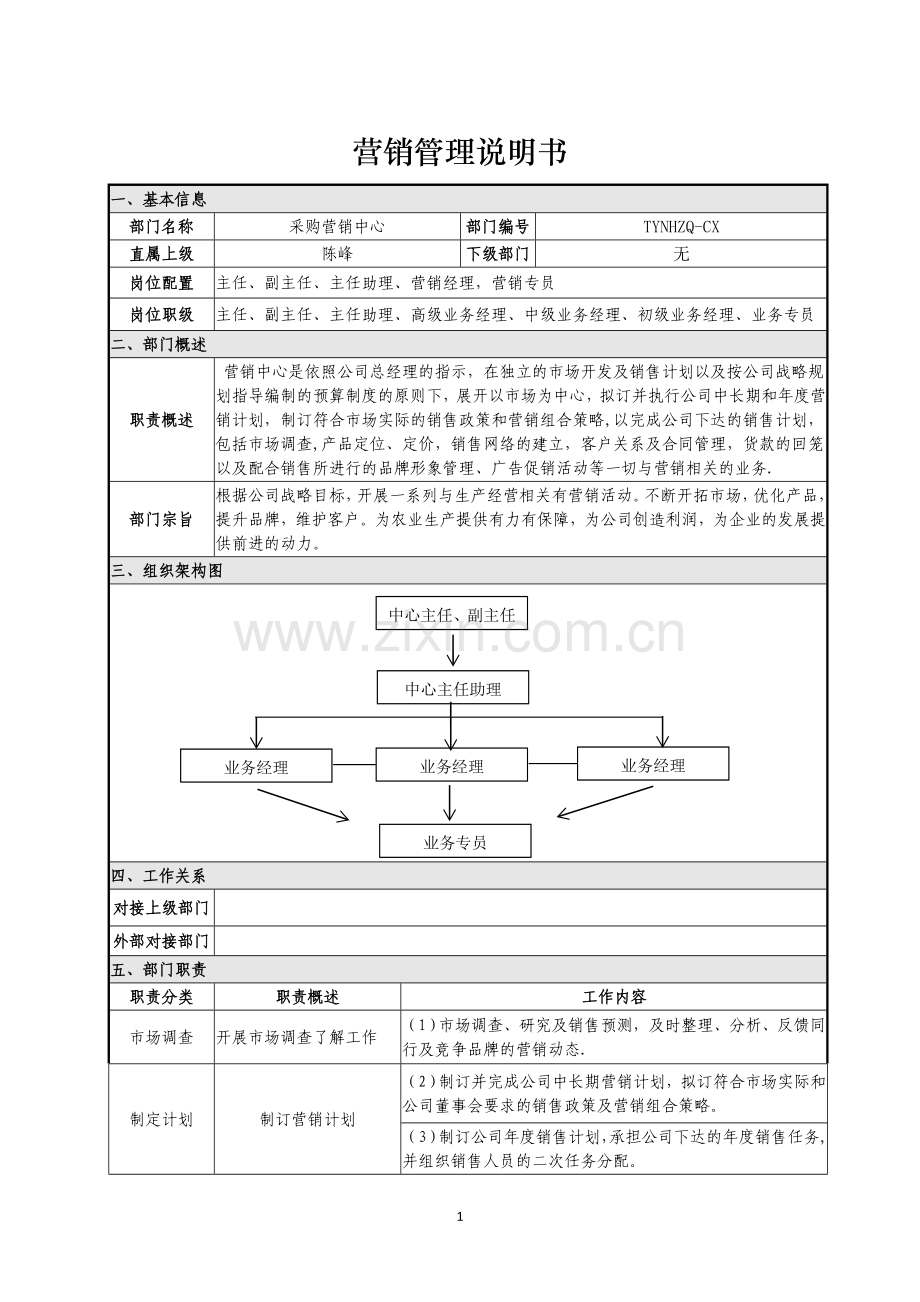 营销岗位说明书-(2).doc_第1页