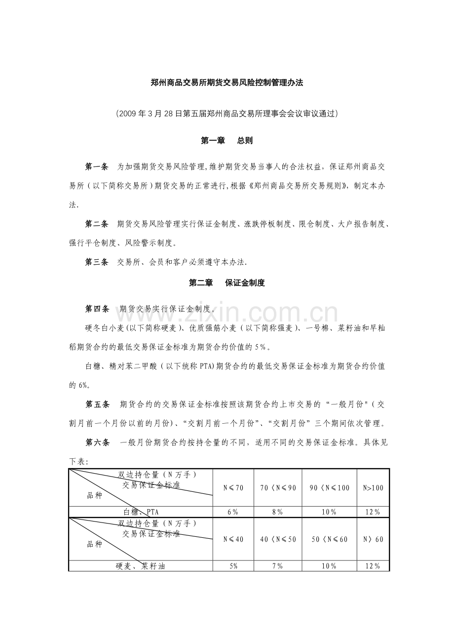 三大交易所交易风险控制管理办法.doc_第1页