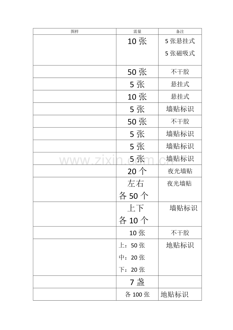 工厂常用安全标识图样.doc_第1页