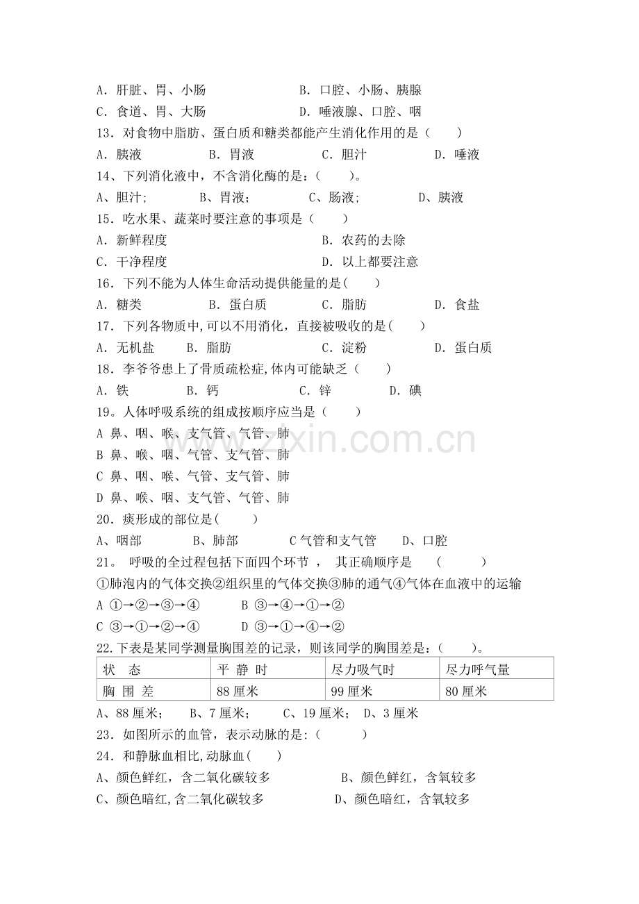 七年级下册生物(人教版)期中测试题及答案.doc_第2页