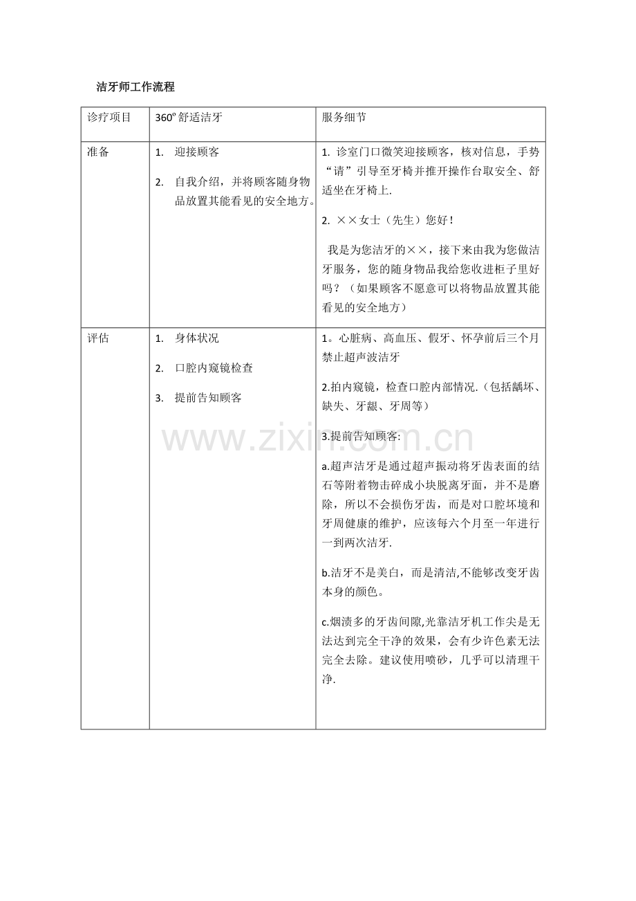 洁牙师工作服务流程.doc_第1页