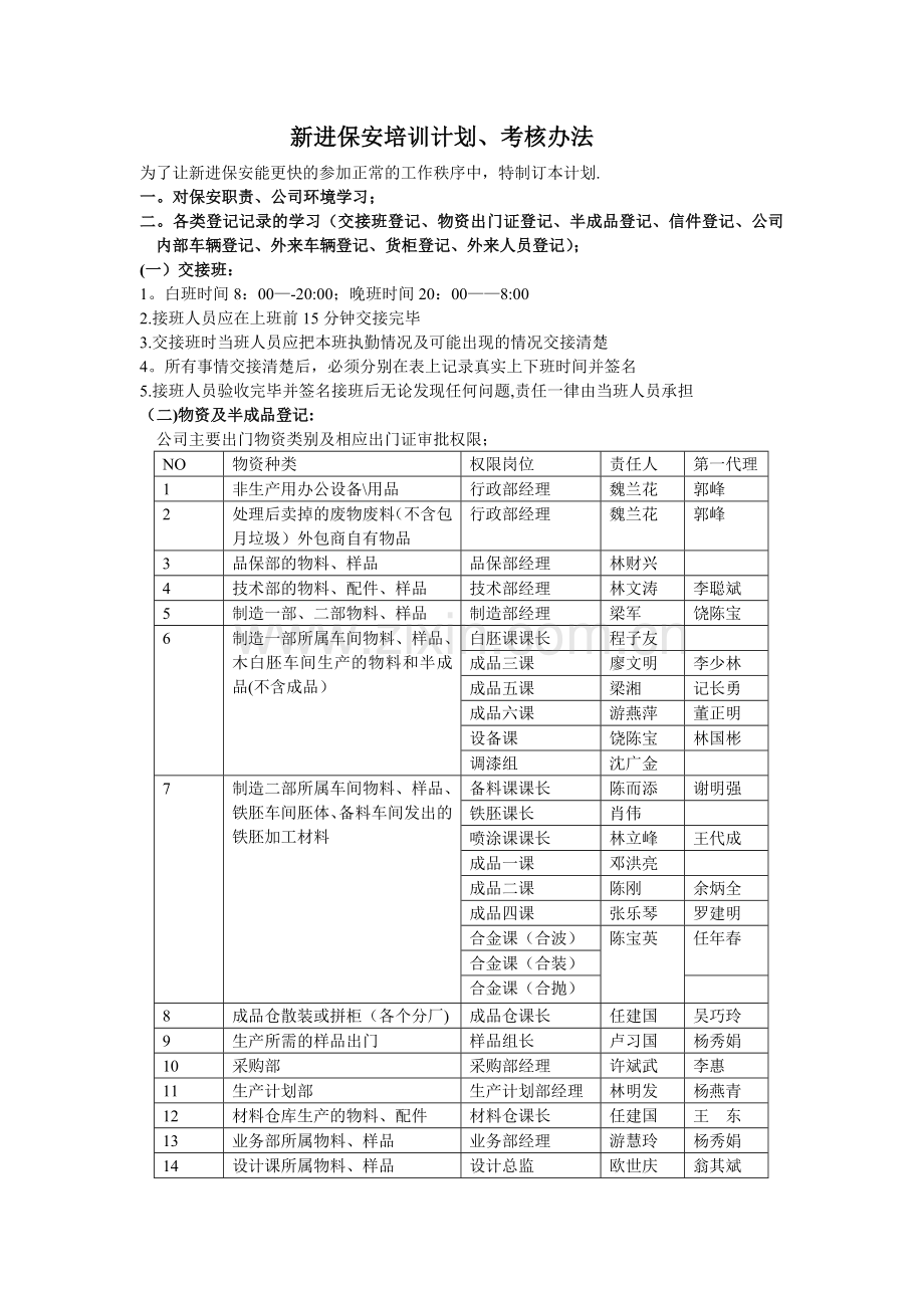 新进保安培训计划、考核办法.doc_第1页