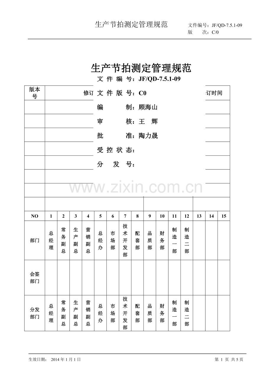 生产节拍测定管理规范.doc_第1页