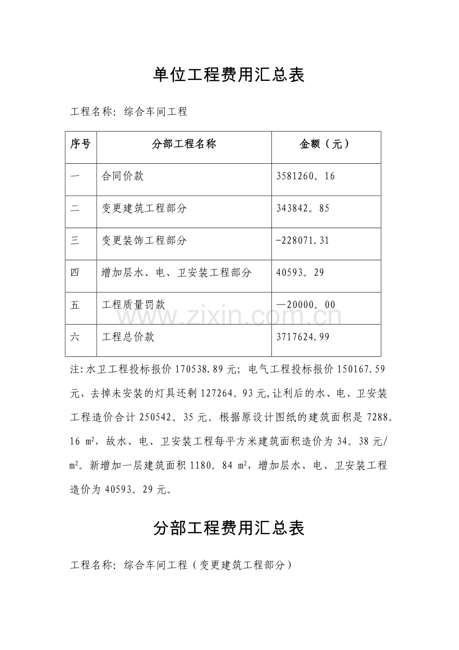工程结算报告范本.doc_第2页