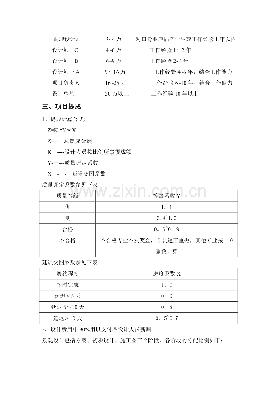设计事业部薪酬制度.doc_第2页