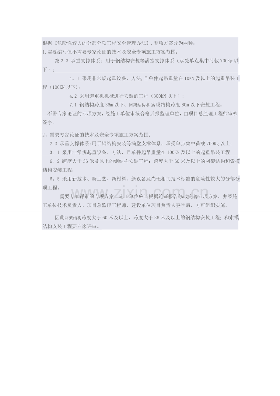 网架结构工程论证条件.doc_第1页
