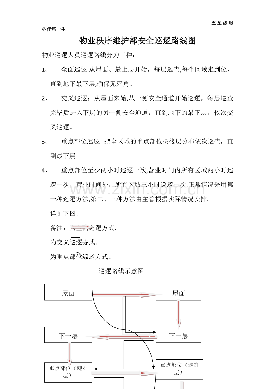 巡逻路线设计方案.doc_第1页