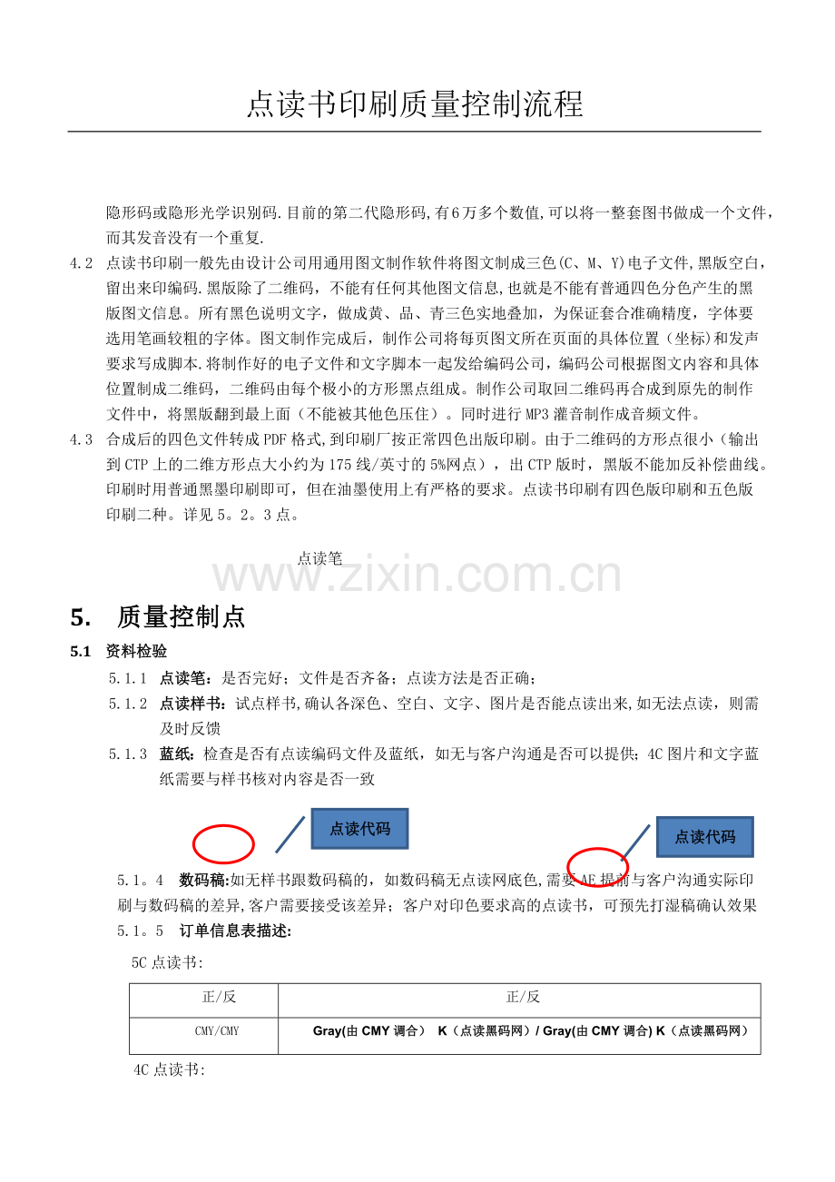 点读书印刷质量控制文件.doc_第2页