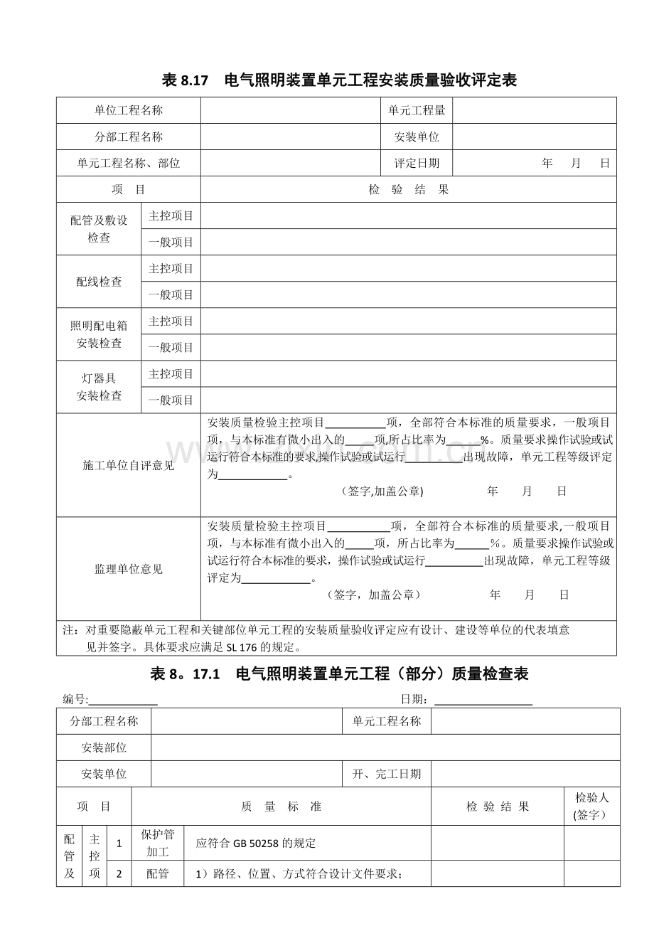 表8.17--电气照明装置单元工程安装质量验收评定表.doc_第1页