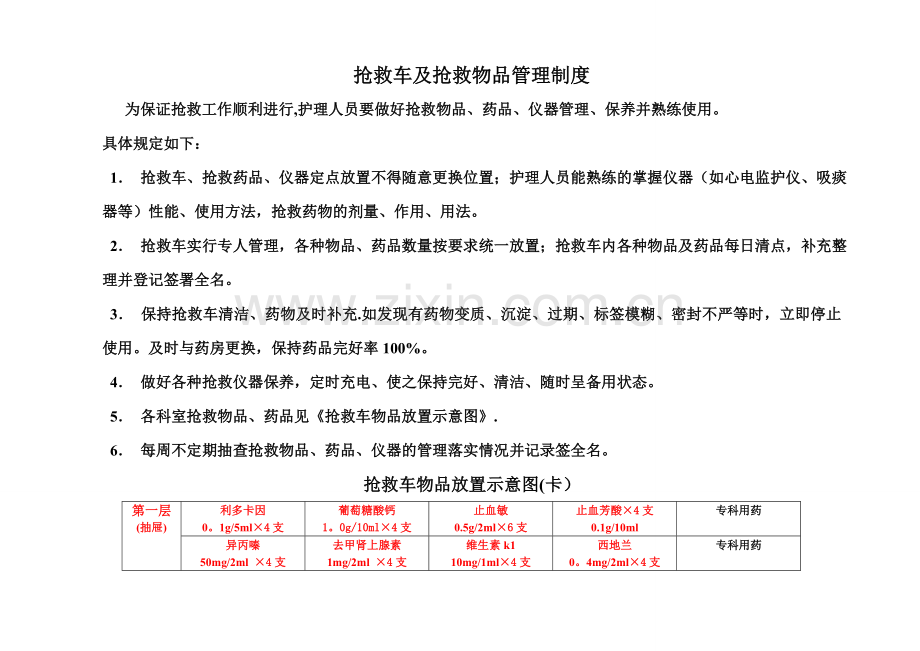 抢救车物品放置示意图及管理制度.doc_第1页