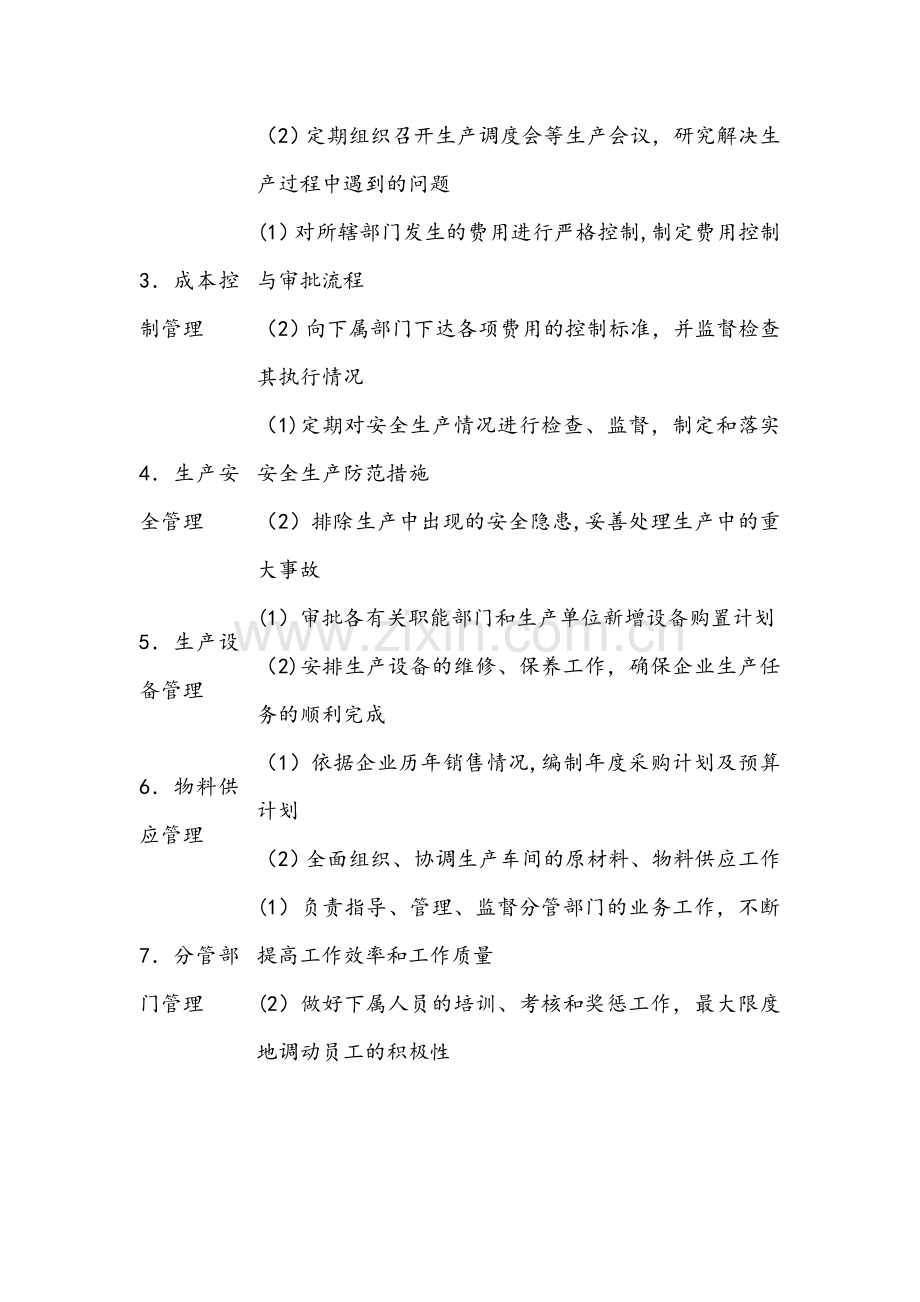 生产部主要岗位工作职责.doc_第2页