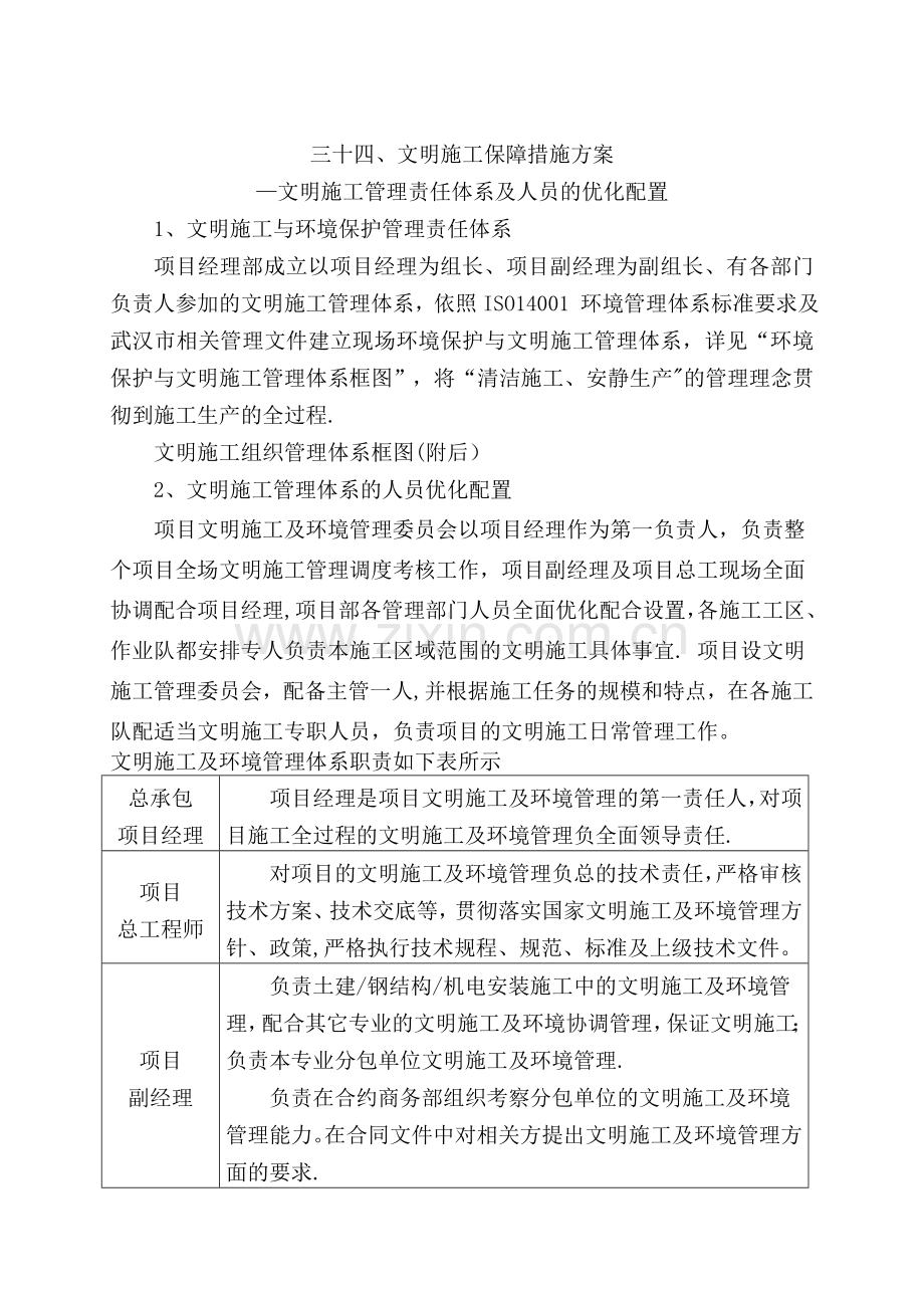 文明施工保障措施方案.doc_第1页