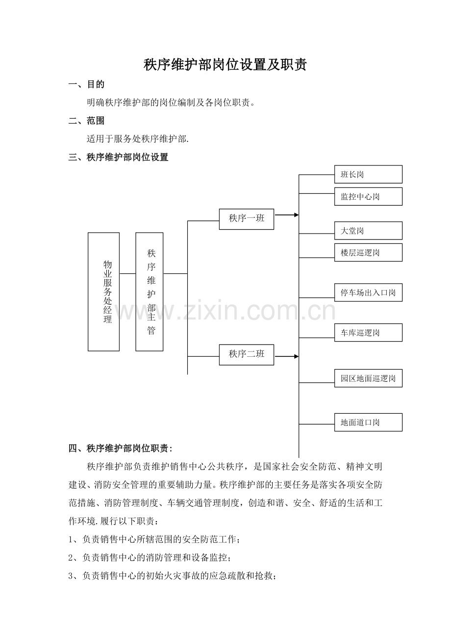 秩序维护部岗位设置及职责.doc_第1页