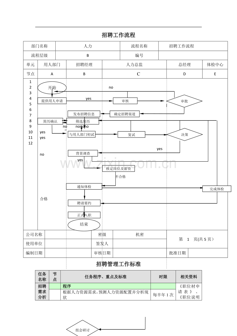 招聘工作流程.doc_第1页