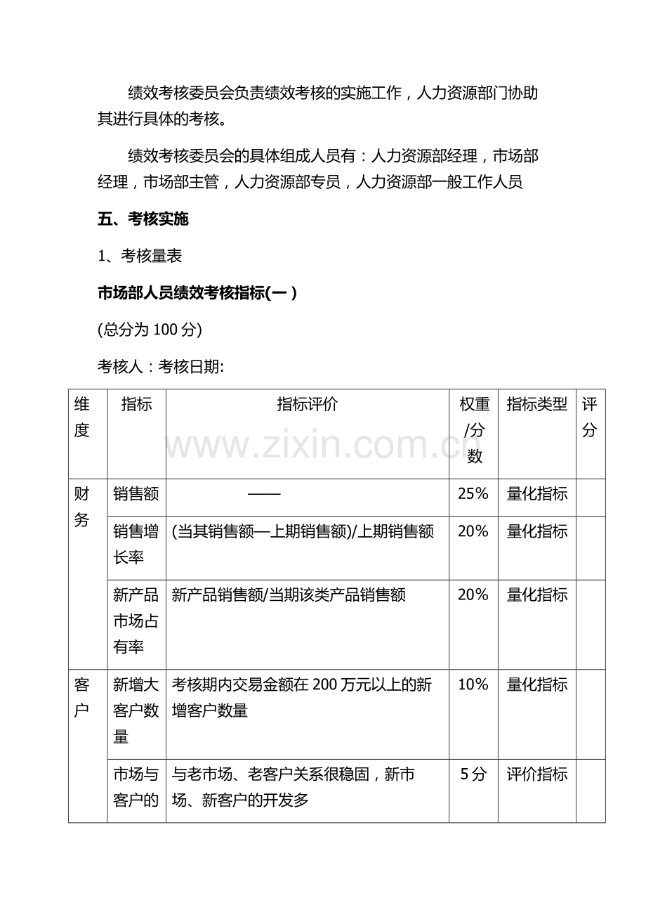 市场部销售人员绩效考核完整方案.doc_第2页