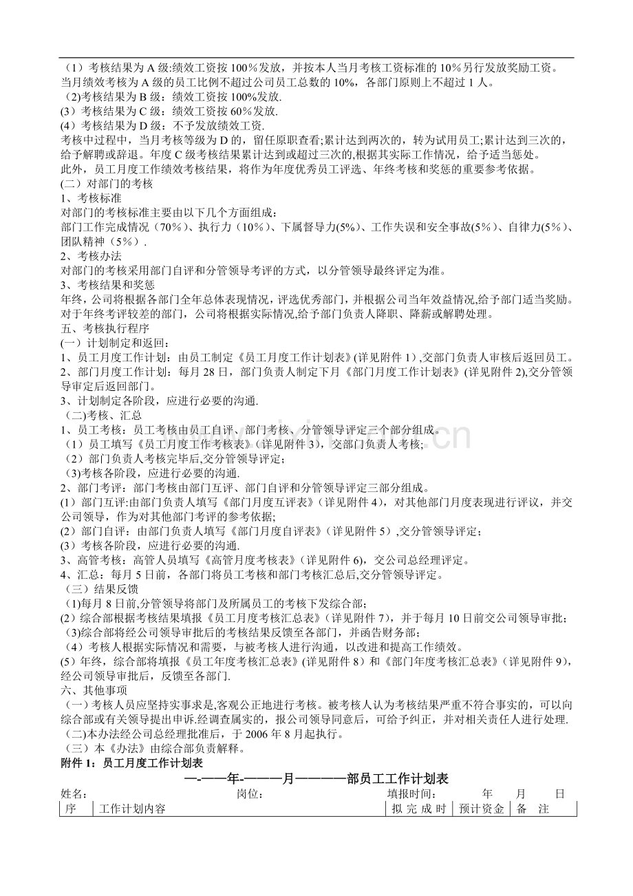 绩效考核办法附全套表格及操作方案.doc_第2页