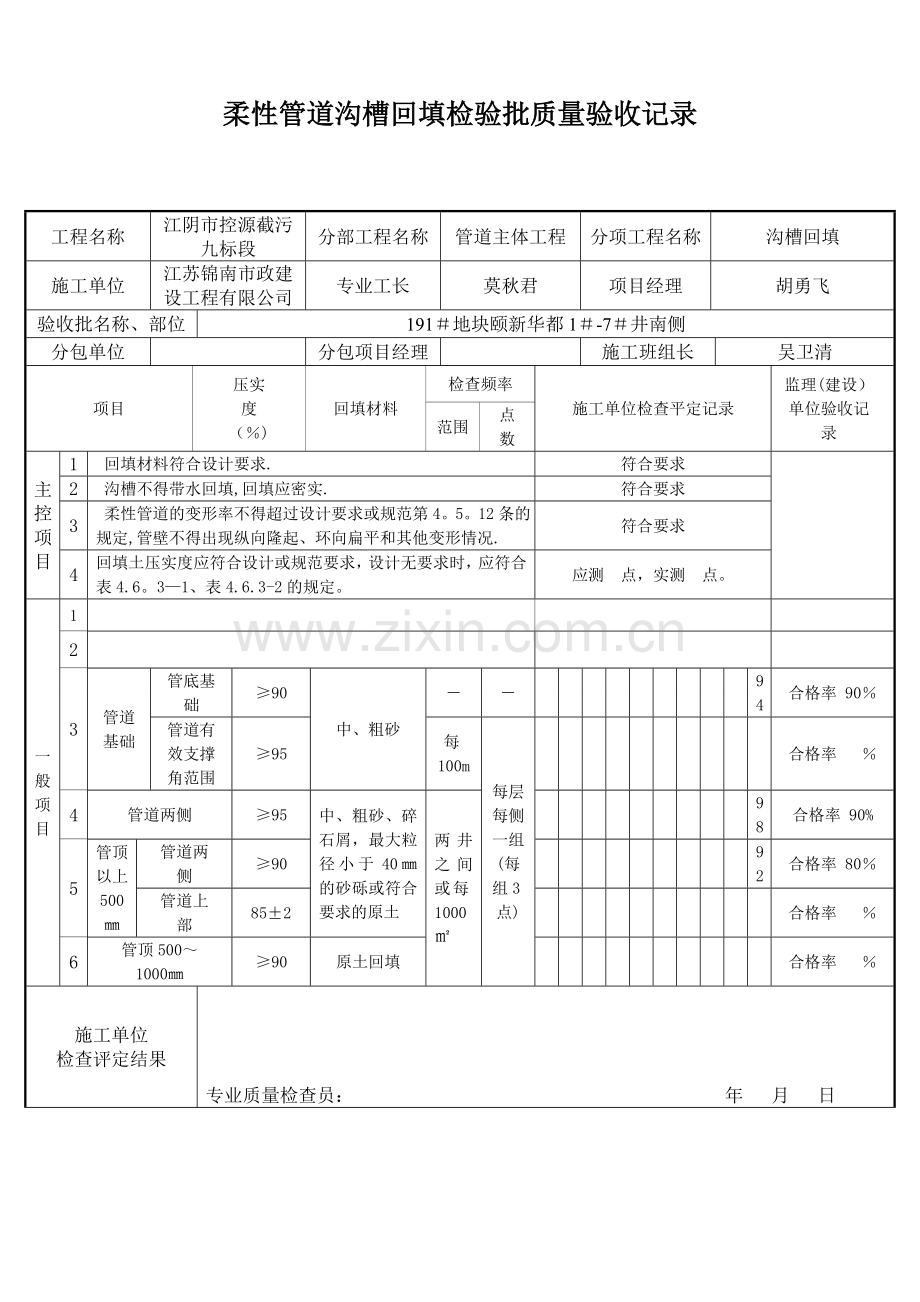 柔性管道沟槽回填检验批质量验收记录.doc_第1页