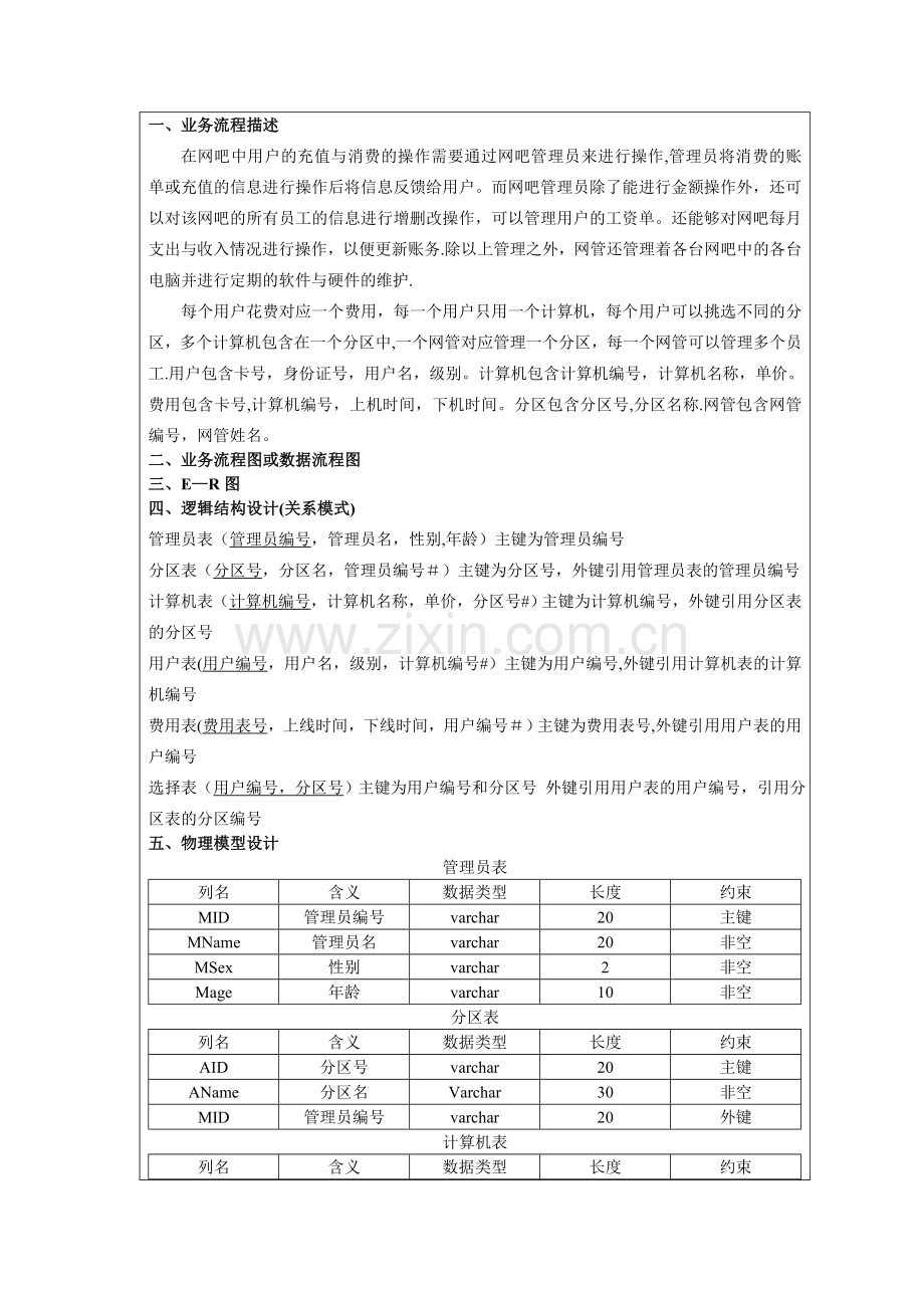 网吧管理系统SQL.doc_第2页