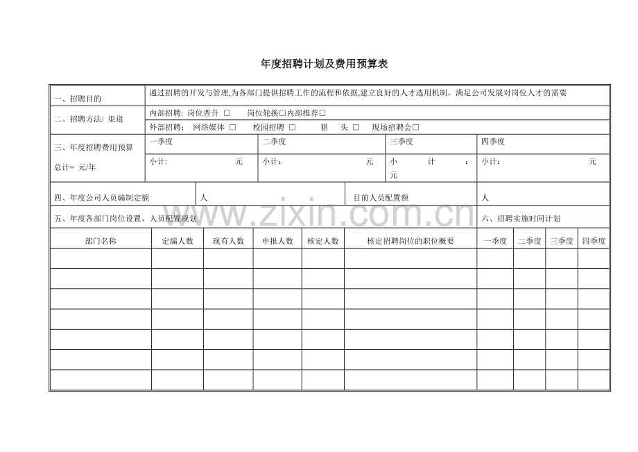 年度招聘计划及费用预算表.doc_第1页