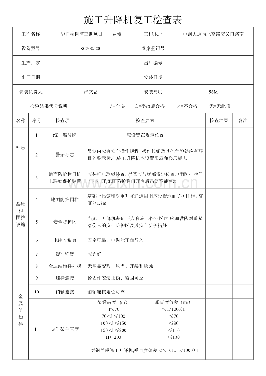施工电梯复工检查表.doc_第1页