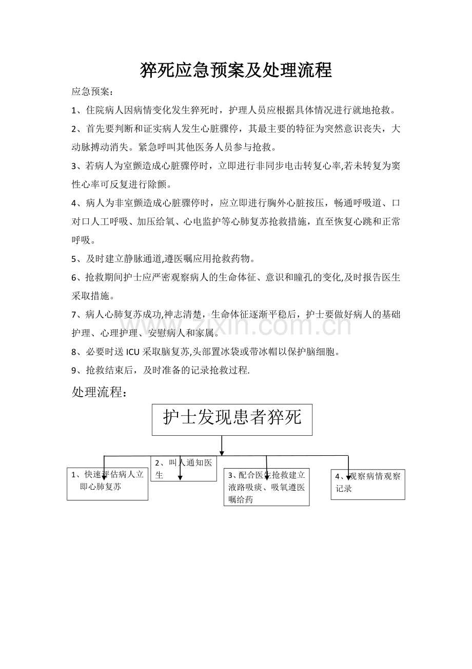猝死应急预案及处理流程.doc_第1页