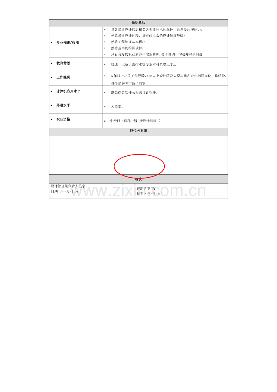 暖通设计师岗位职责及相关要求.doc_第2页