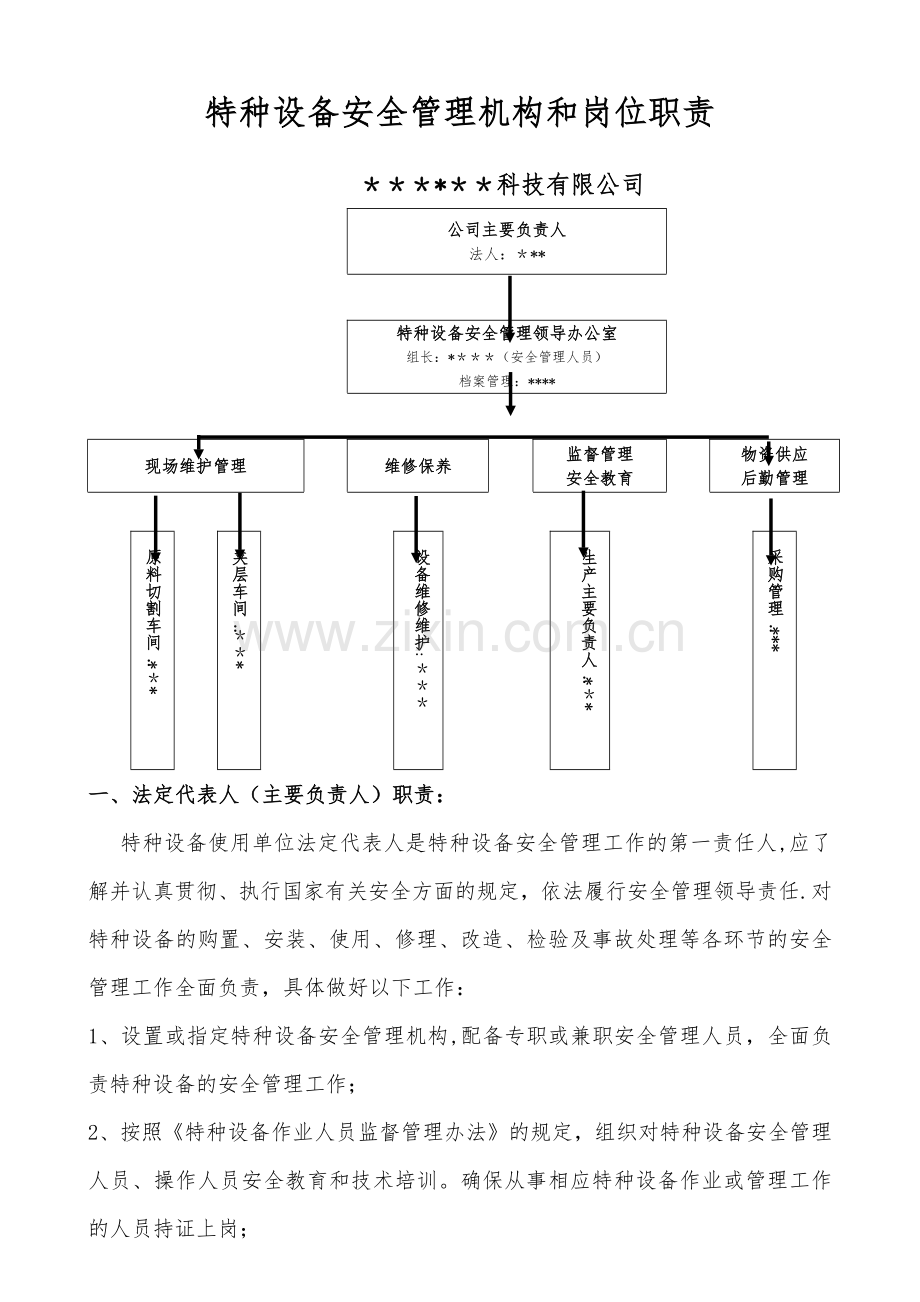特种设备安全管理机构(架构及职责).doc_第1页